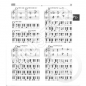 Preview: Die AMA-Keyboard-Grifftabelle