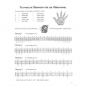Preview: DUX Gitarrenschule Schindler