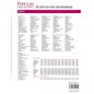 Preview: DUX Popular Collection 10 Querflöte+Klavier