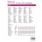 Preview: DUX Popular Collection 10 T-Sax
