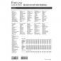 Preview: DUX Popular Collection 4 Klarinette