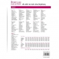 Preview: DUX Popular Collection 10 T-Sax+Klavier