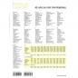 Preview: DUX Popular Collection 1 A-Sax