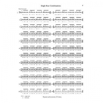 Stick control for the Snare Drummer