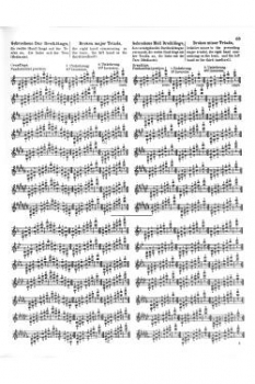 Der Klaviervirtuose Hanon