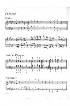 Scales chords + Arpeggien Klavier