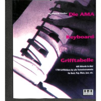 Die AMA-Keyboard-Grifftabelle