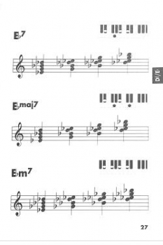 Easy chords keyboard