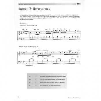 Preview: AMA Jazz Piano – Improvisation Concepts (dt.)