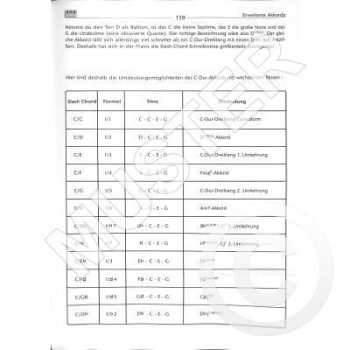Preview: AMA Rock Guitar Basics