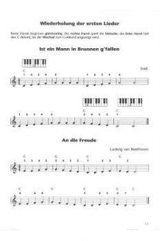 Die Taste 1 Keyboardschule