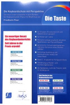 Die Taste 6 Keyboardschule