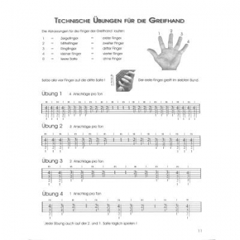 DUX Gitarrenschule Schindler