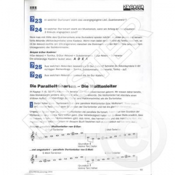 AMA Keyboard School