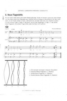 Kontrabass ABC 1