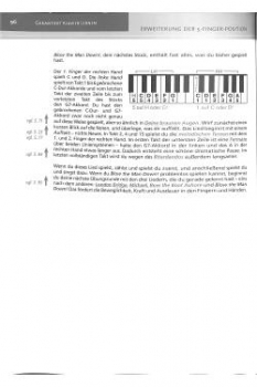 Garantiert Klavier lernen