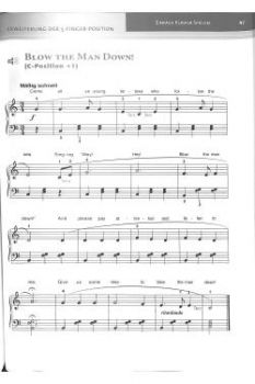 Garantiert Klavier lernen