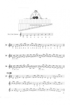 Schule für Mallets 1