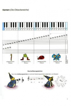 Klavierspielen mit der Maus 3