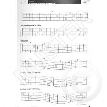 Preview: AMA Michael Sagmeister’s Arpeggien – Jazzgitarre