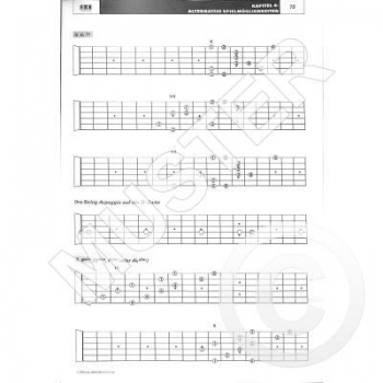 Preview: AMA Michael Sagmeister’s Arpeggien – Jazzgitarre