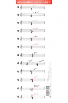 Keyboard Spicker