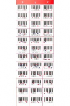 Keyboard Spicker