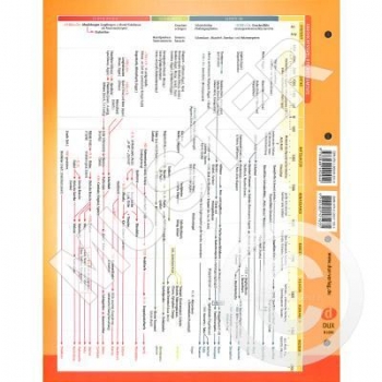 DUX Instrumentenkunde "Musik im Überblick"