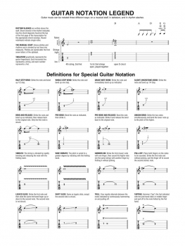 Matt Schofield Guitar Tab Collection