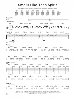 Preview: First 50 Rock Songs You Should Play on Electric Guitar