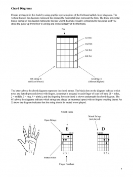Teach Yourself to Play Guitar Chords