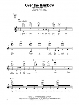 Preview: First 50 Songs You Should Play on Ukulele