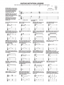 Preview: Doc Watson – Guitar Anthology