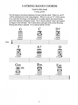 ASAP Beginning Bluegrass Banjo