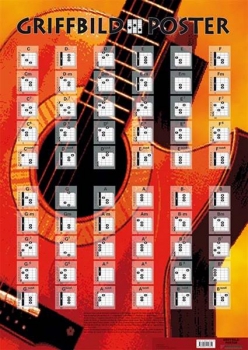 Voggenreiter Griffbild-Poster für Gitarre Bessler/Opgenoorth