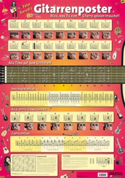 Voggenreiter Peter Burschs Gitarrenposter