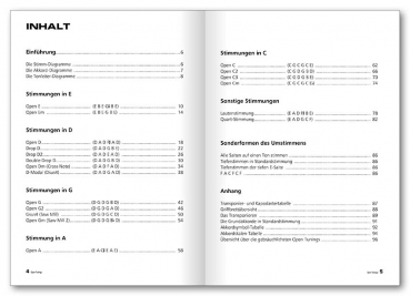 Preview: Open Tunings - So bist du immer gut gestimmt