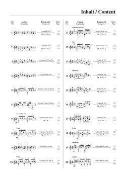 Preview: Die 100 wichtigsten Etüden für klassische Gitarre (mit 2 CDs)