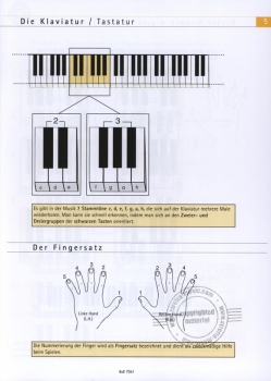 Piano Crash-Kurs