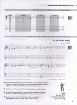 Fit For Guitar - Tonleitern