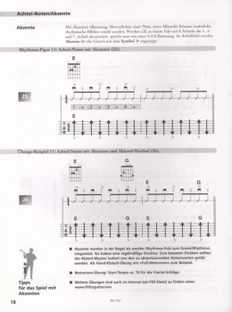 Preview: Fit For Guitar - Rhythmik