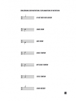 Preview: Drum Along - 10 Classic Rock Songs