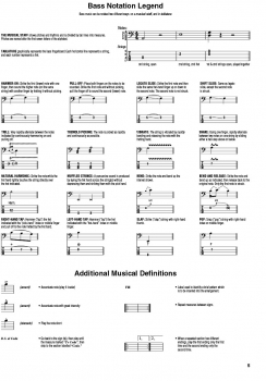 Funk Bass Play-Along Volume 5