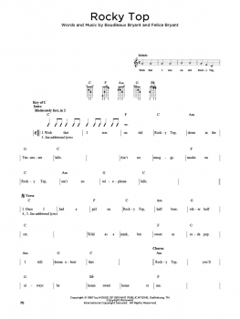 Preview: First 50 Songs You Should Play on Mandolin