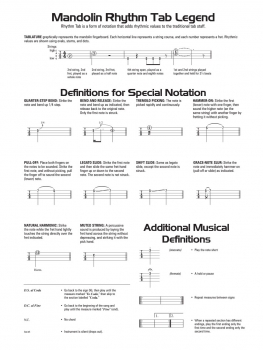 Preview: First 50 Songs You Should Play on Mandolin