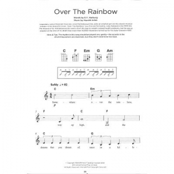 Summer songs Ukulele