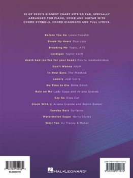 Top Hits of 2020