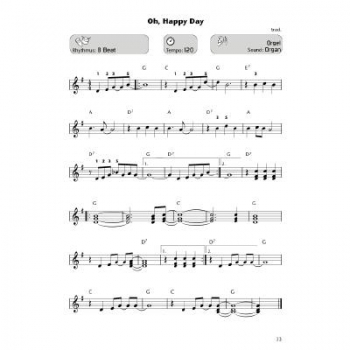 Die Taste 4 Keyboardschule