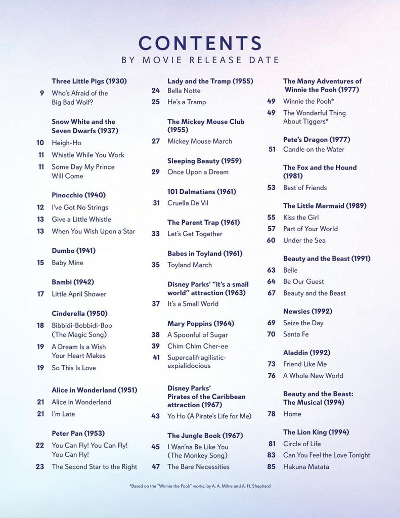 100 Songs Die Die Welt Bewegten Playlist Musik Mohr GmbH DER Musikprofi im Südwesten - DISNEY 100 SONGS - Die