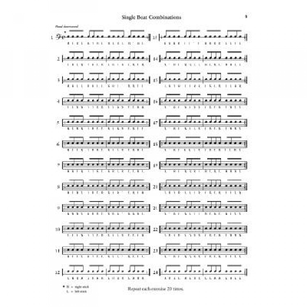 Stick control for the Snare Drummer